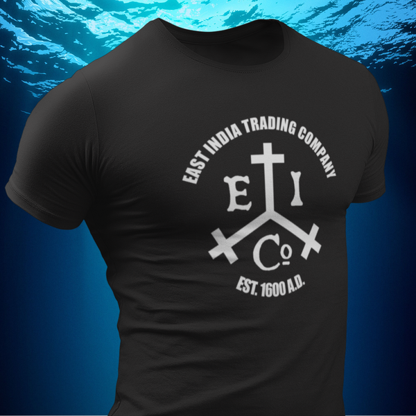 East India Trading Co
