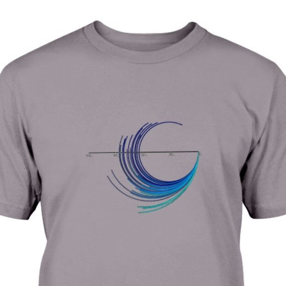 Color Turning Circle